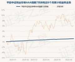 足球投注app累计净值为1.0429元-赌足球app-赌足球app官网入口